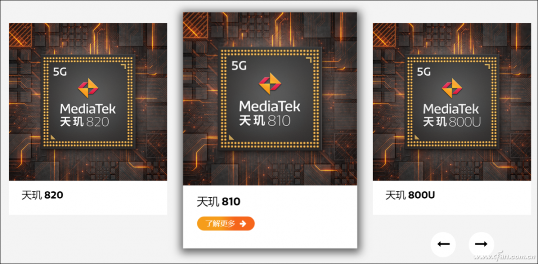Are We Just Squeezing Toothpaste? How Powerful Are MediaTek Dimensity 810 and Dimensity 920?