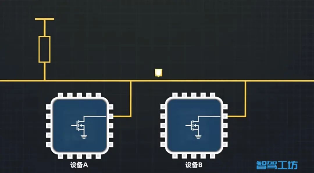 I2C Bus Communication Protocol