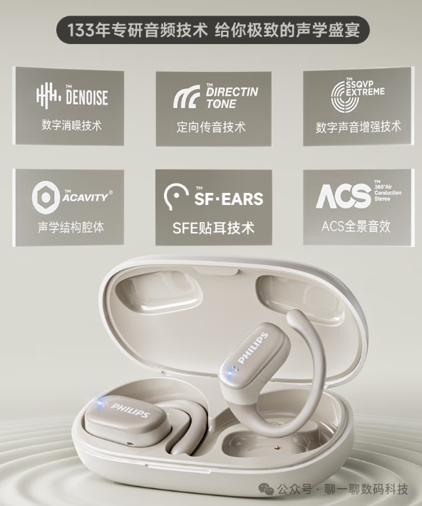 Which Brand of Non-In-Ear Bluetooth Headphones is Good?