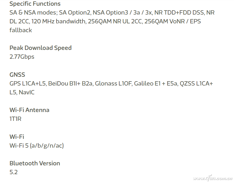 The New 'Heart' of Budget Smartphones! How Do the MediaTek Dimensity 930 and Dimensity 1050 Perform?