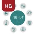 NB-IoT: The Backbone of Future IoT or Just a Lost Cause?