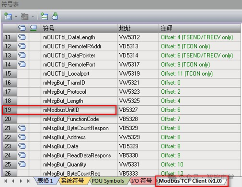 Common Issues with MODBUS TCP