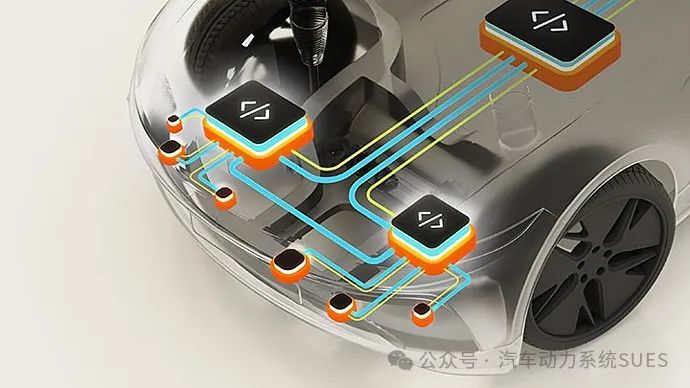 NXP Launches S32K5 Automotive MCU Product Line