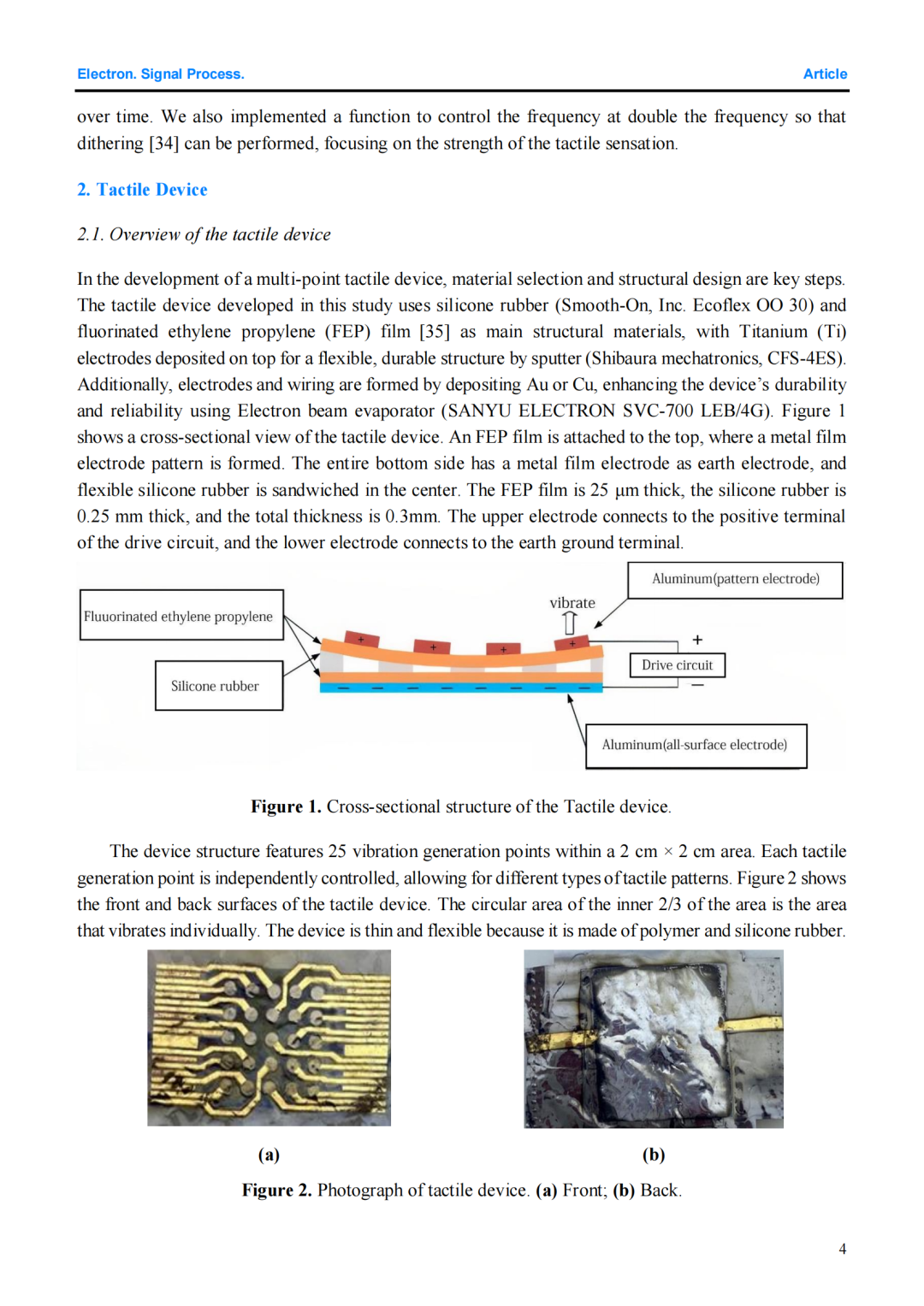 Recommended Paper: Research on a Tactile Display Drive System Based on SPI Communication and Piezoelectric Driver IC