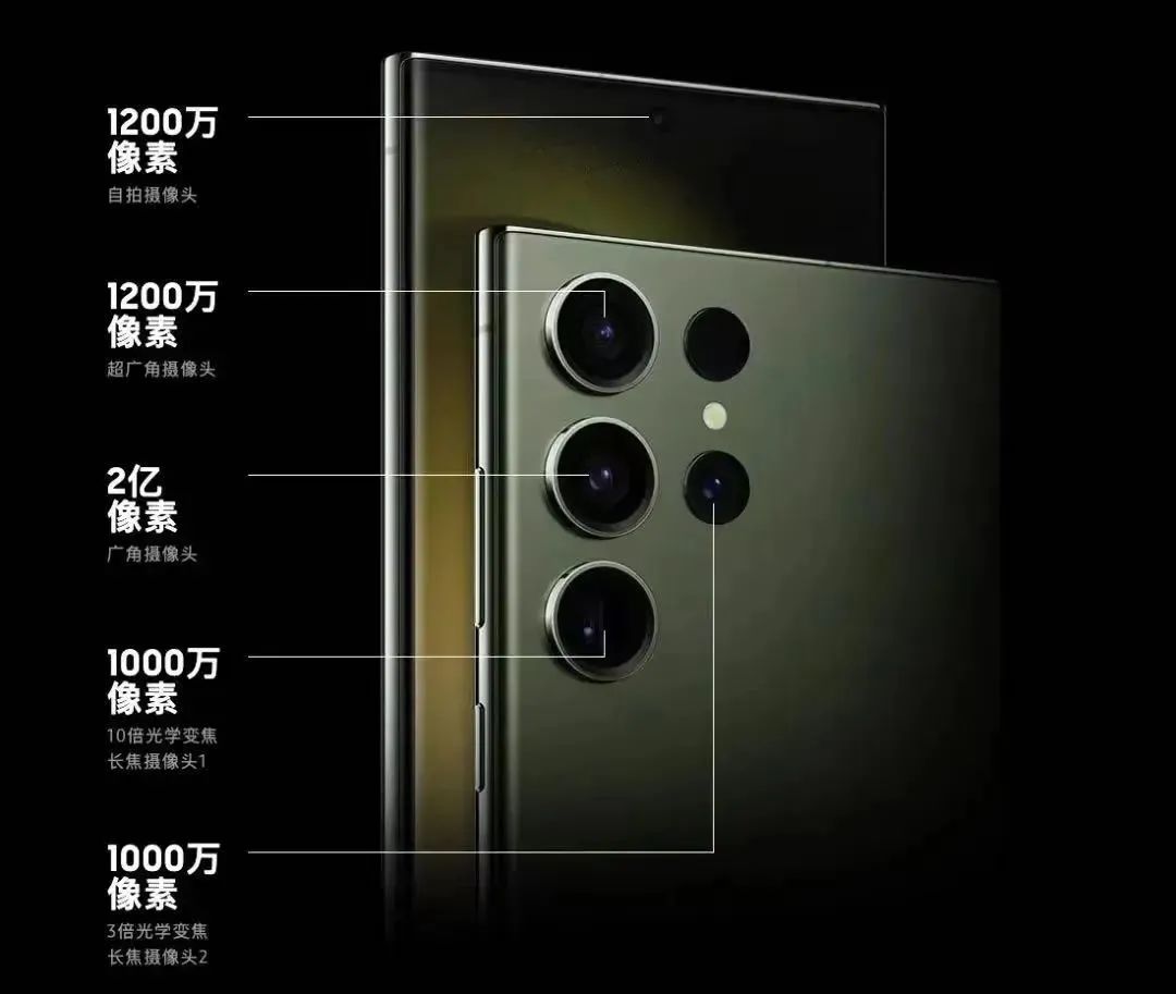Samsung Exynos 2400 Chip Revealed: Efficiency Core Frequency Increased