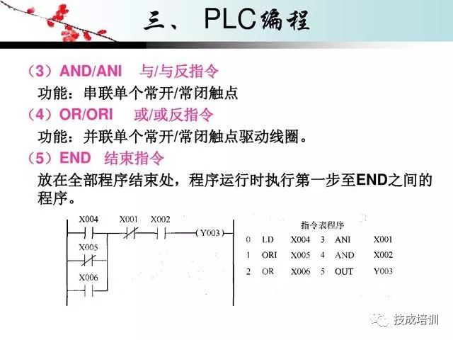 Learn PLC Here! 7 Basic Instructions + 4 Programming Examples