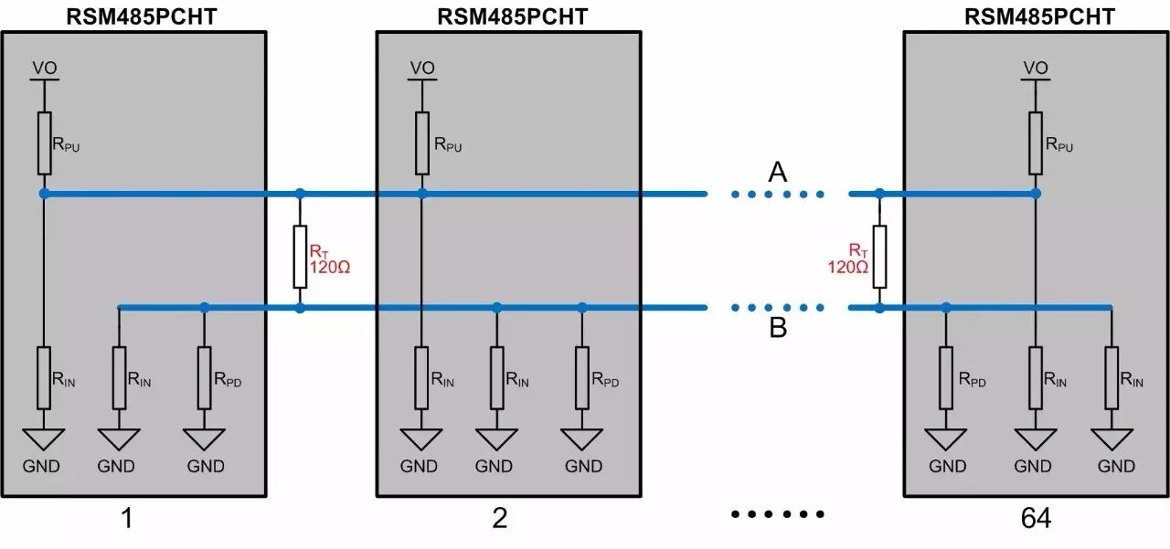 Detailed Analysis of Pull-Up and Pull-Down Resistor Selection for RS-485