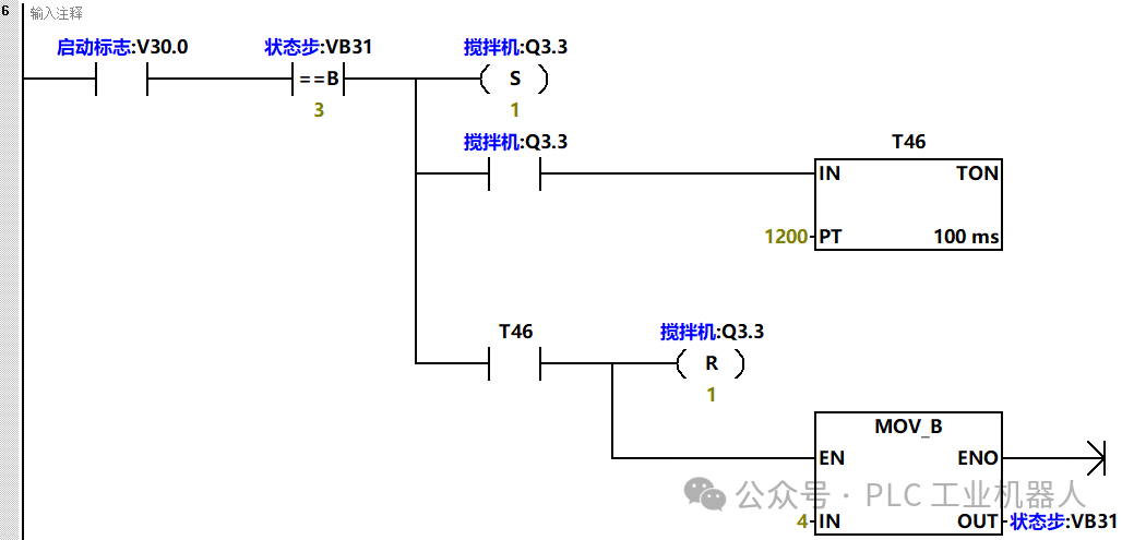 Key Points of PLC Automatic Control Programming