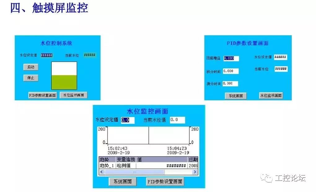 Water Supply Control Example Using PLC, Touch Screen, and Inverter