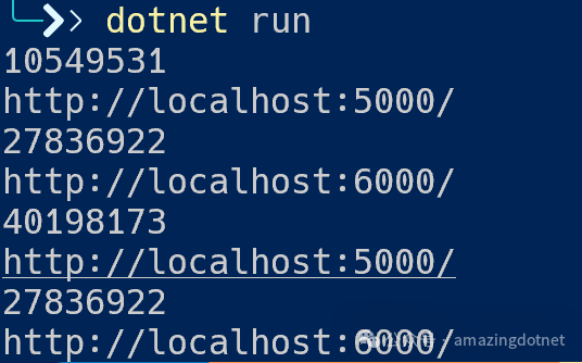 HttpClient Based on Keyed Dependency Injection