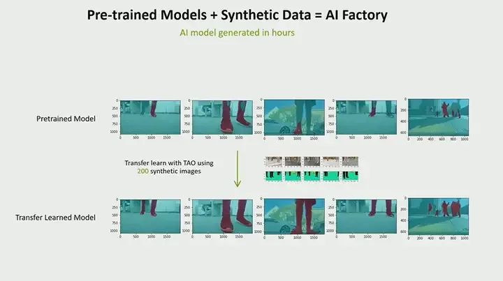 What Are the Future Challenges of Edge AI and Robotics According to NVIDIA?