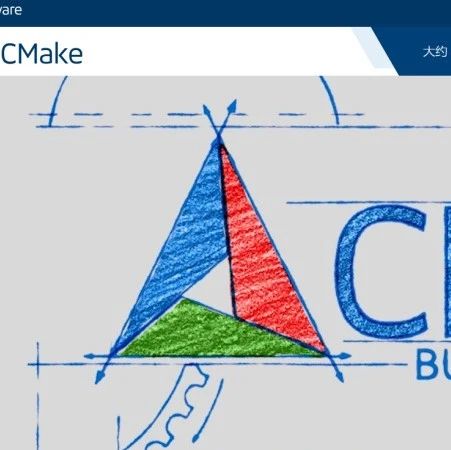Using CMake: Static and Dynamic Libraries