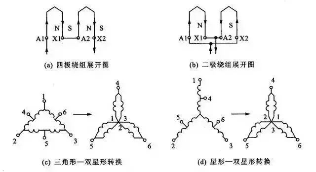 How to Understand These 34 Wiring Diagrams Without PLC Knowledge and Outshine 90% of Electricians
