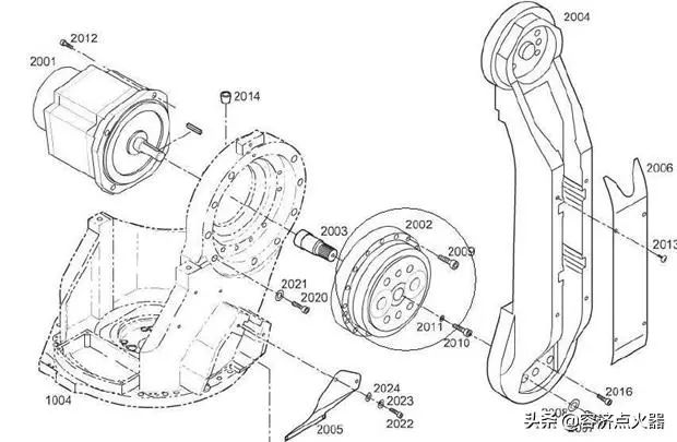 How Do Robots Achieve Control? Understanding the Components of Their Controllers