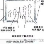 Top Ten Troubleshooting Methods for Touch Screens