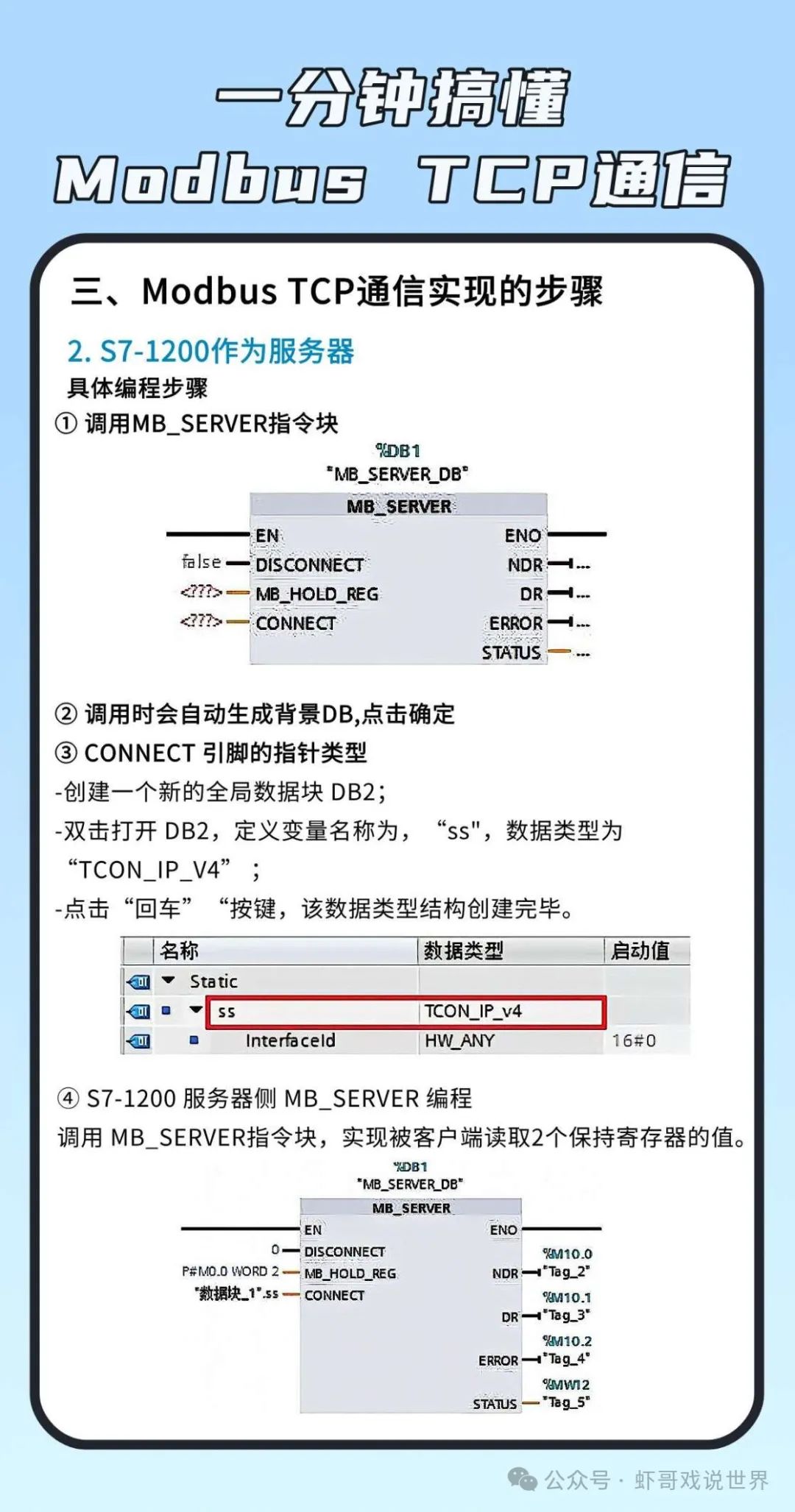 Modbus TCP Protocol Optimization Techniques: Programming Secrets to Improve Communication Efficiency by 200%