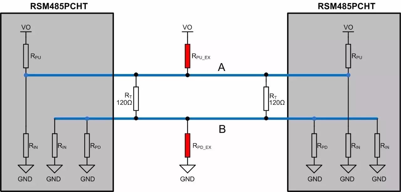 Detailed Analysis of Pull-Up and Pull-Down Resistor Selection for RS-485