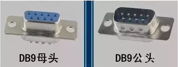 In-Depth Analysis of RS232, RS485, Serial Ports & Handshaking