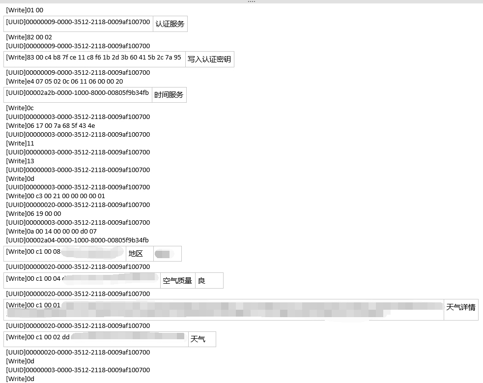 A Reverse Engineering Journey of the Xiaomi Mi Band BLE Communication Protocol