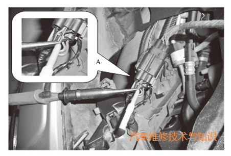 Measurement Methods for LIN Bus Using Oscilloscope and Multimeter