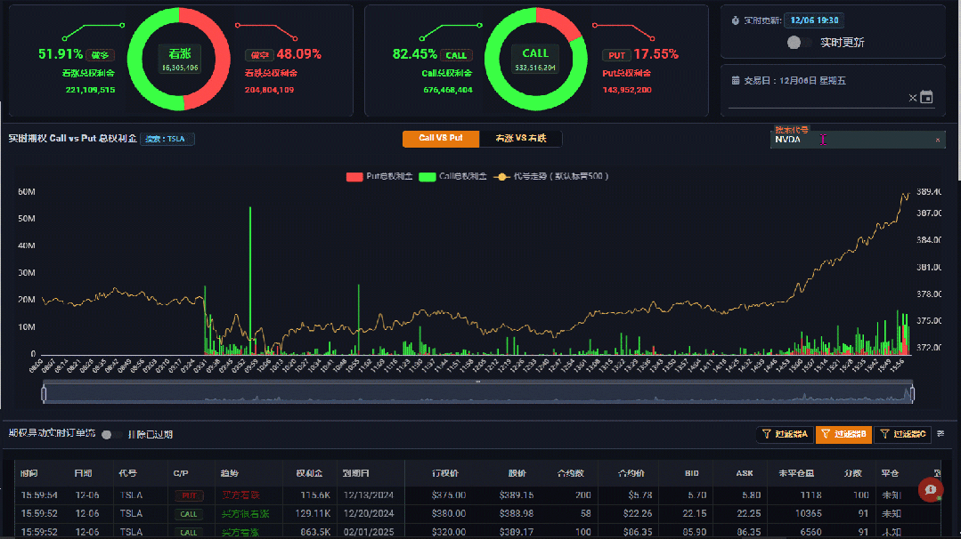 How Did This Chip Giant Experience a 99% Plunge Over Four Years and Head Towards Bankruptcy?