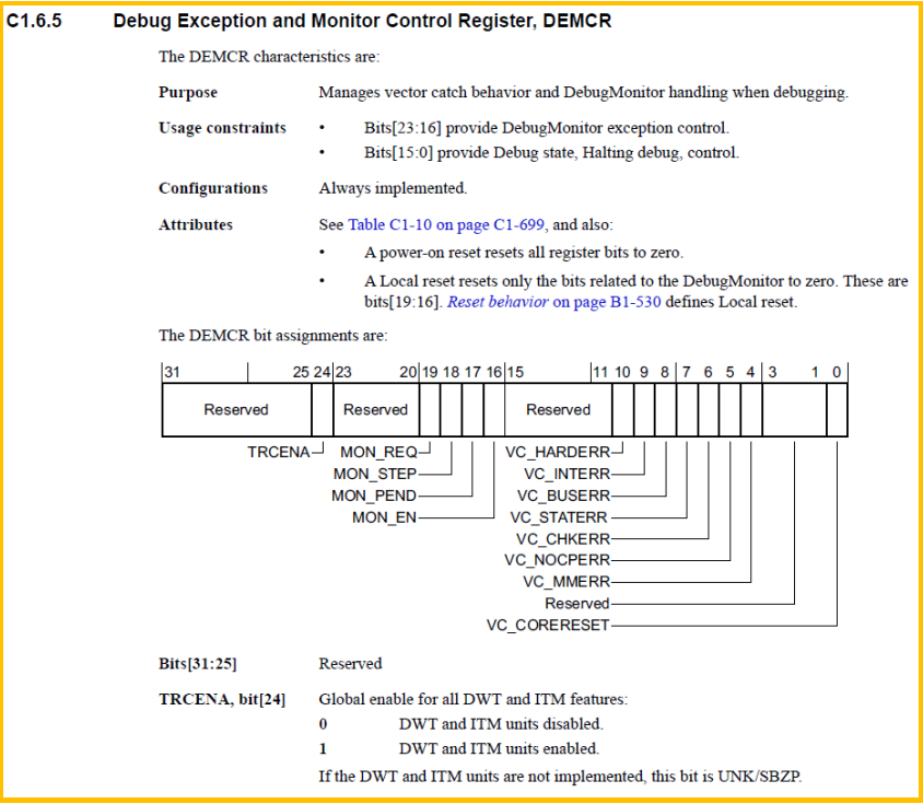 How to Enable DWT for Counting in STM32 Based on Arm®v7-M Architecture