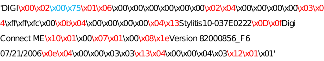 Analysis of ADDP Protocol and Its Potential for DDoS Reflection Attacks