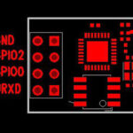 Core of Smart Home Technology