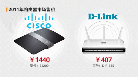 Why is TP-LINK Always on the Wi-Fi List? The Mysterious Origins of This Brand