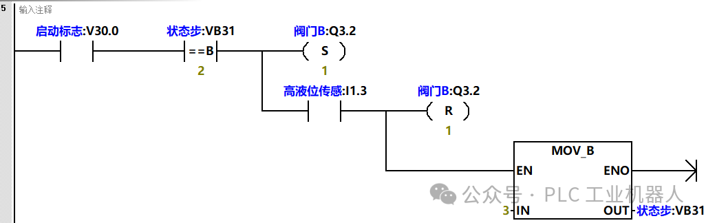 Key Points of PLC Automatic Control Programming