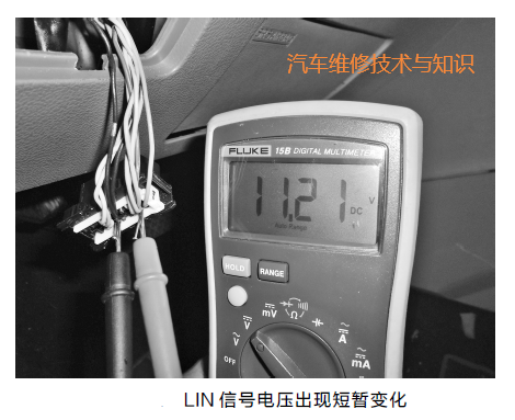 Measurement Methods for LIN Bus Using Oscilloscope and Multimeter