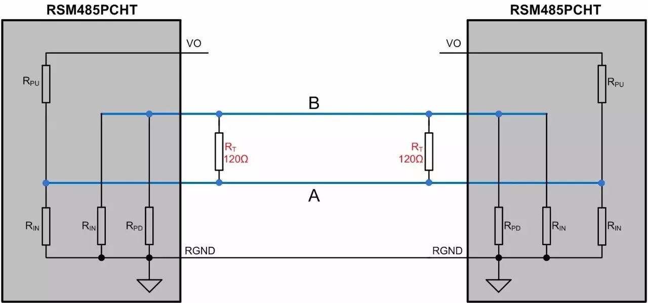 Detailed Analysis of Pull-Up and Pull-Down Resistor Selection for RS-485