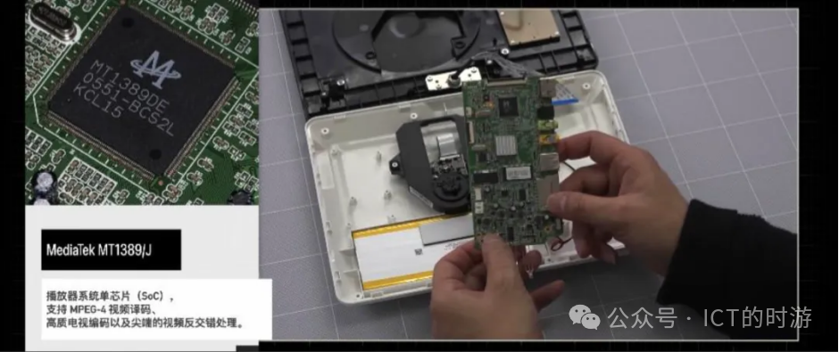 The History of MediaTek: From Establishment in 1997 to Global Leadership