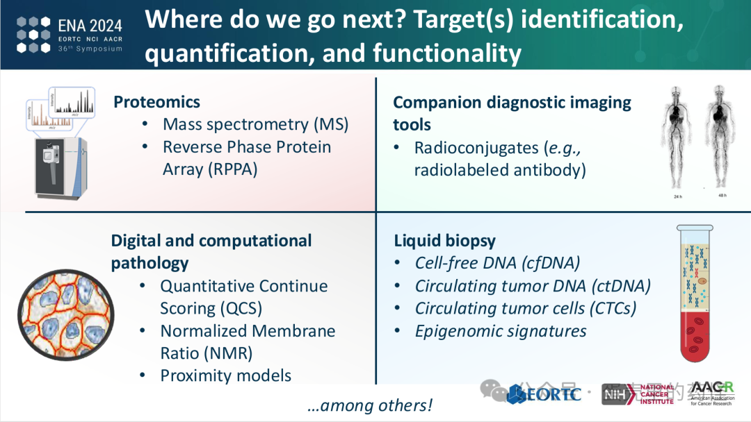 Beyond ADC Target Expression: Understanding ADC Characteristics and Pharmacology