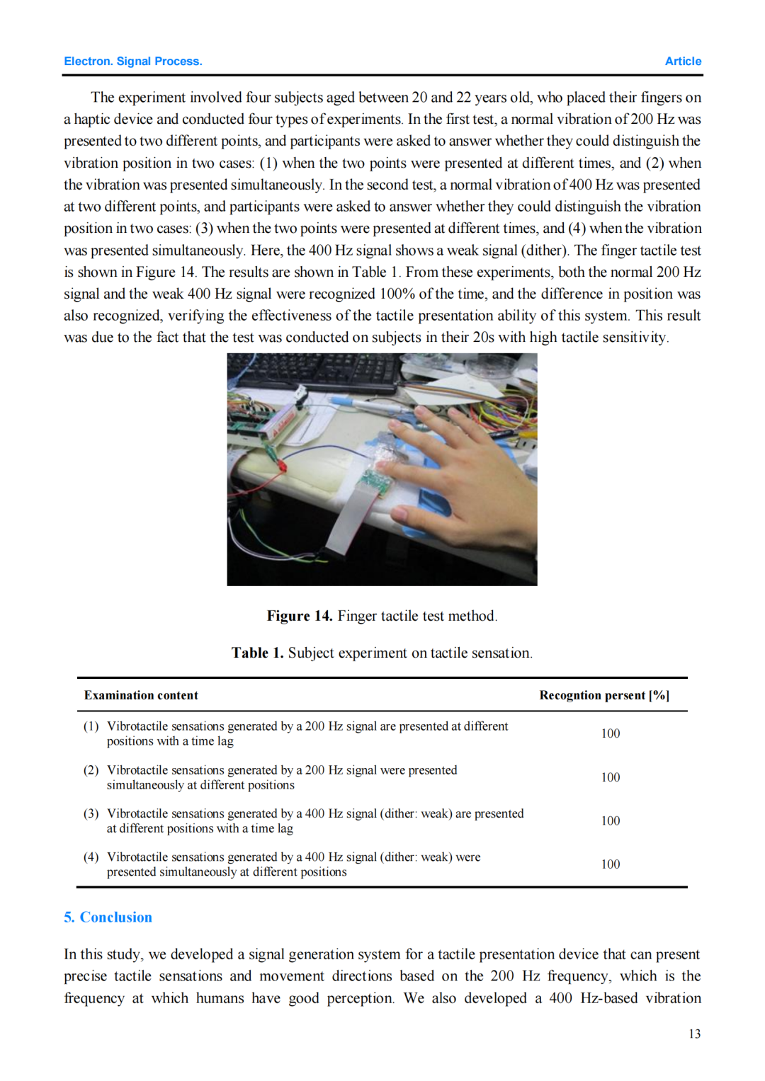 Recommended Paper: Research on a Tactile Display Drive System Based on SPI Communication and Piezoelectric Driver IC