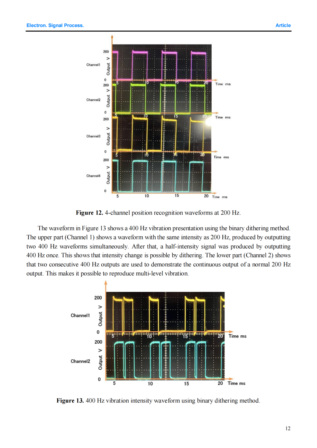 Recommended Paper: Research on a Tactile Display Drive System Based on SPI Communication and Piezoelectric Driver IC