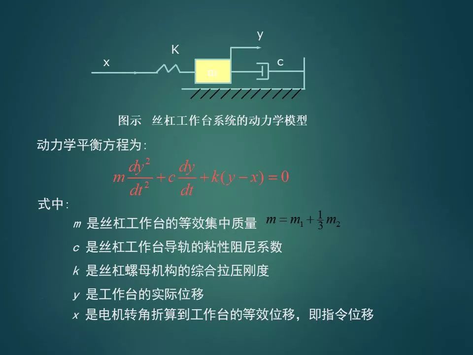How Does a PLC Control a Servo Motor? How to Design a Servo System?
