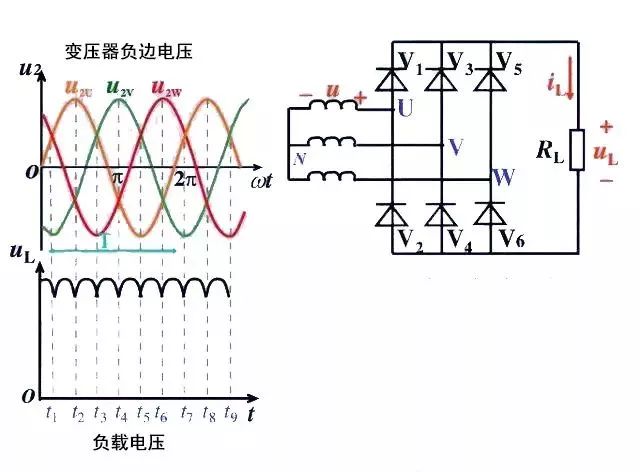 How to Understand These 34 Wiring Diagrams Without PLC Knowledge and Outshine 90% of Electricians