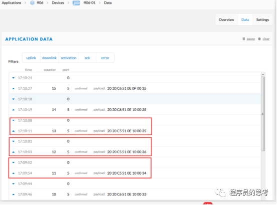 Using the Free LoRaWAN Server www.thethingsnetwork.org