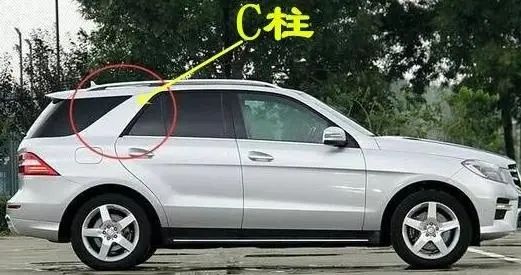 Understanding the Significance of A, B, and C Pillars in Driving Safety