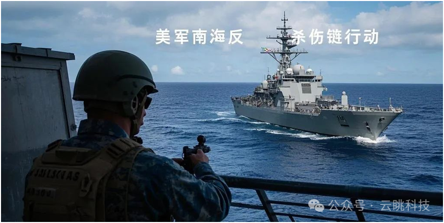Virtualized Kill Chain: The Technological and Tactical Evolution of the U.S. Military's Anti-Kill Chain Operations in the South China Sea