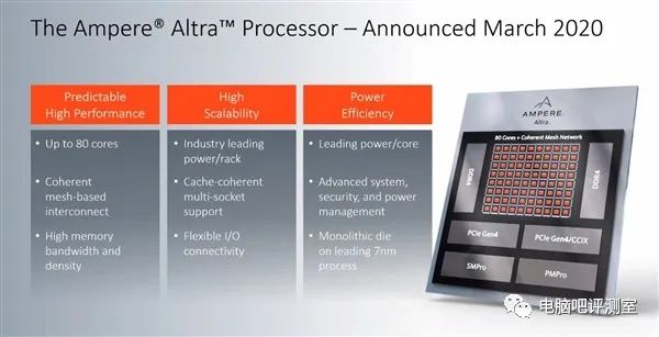 ARM Mac? This is Just the First Step in ARM's Rise! ARM Supercomputers Show Their Power Again, Claiming the Top Spot in Supercomputing Performance Rankings!