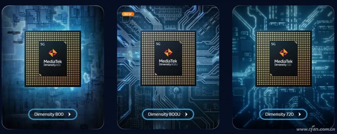 The New 'Heart' of 5G Smartphones: How Powerful is the MediaTek Dimensity 800U?