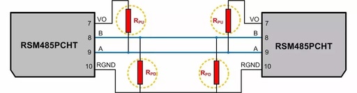 Detailed Analysis of Pull-Up and Pull-Down Resistor Selection for RS-485