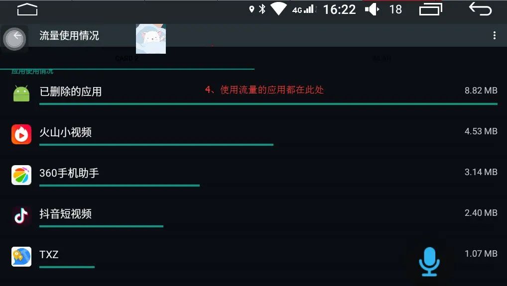 What is In-Car Data Usage? Is Your In-Car Data Sufficient?