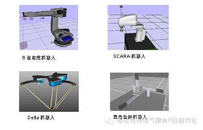 In-Depth Analysis of Industrial Robot Controllers: A Classic Article!