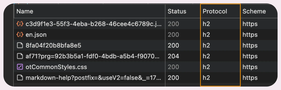 Understanding HTTP/2 and Practical Implementation in Go