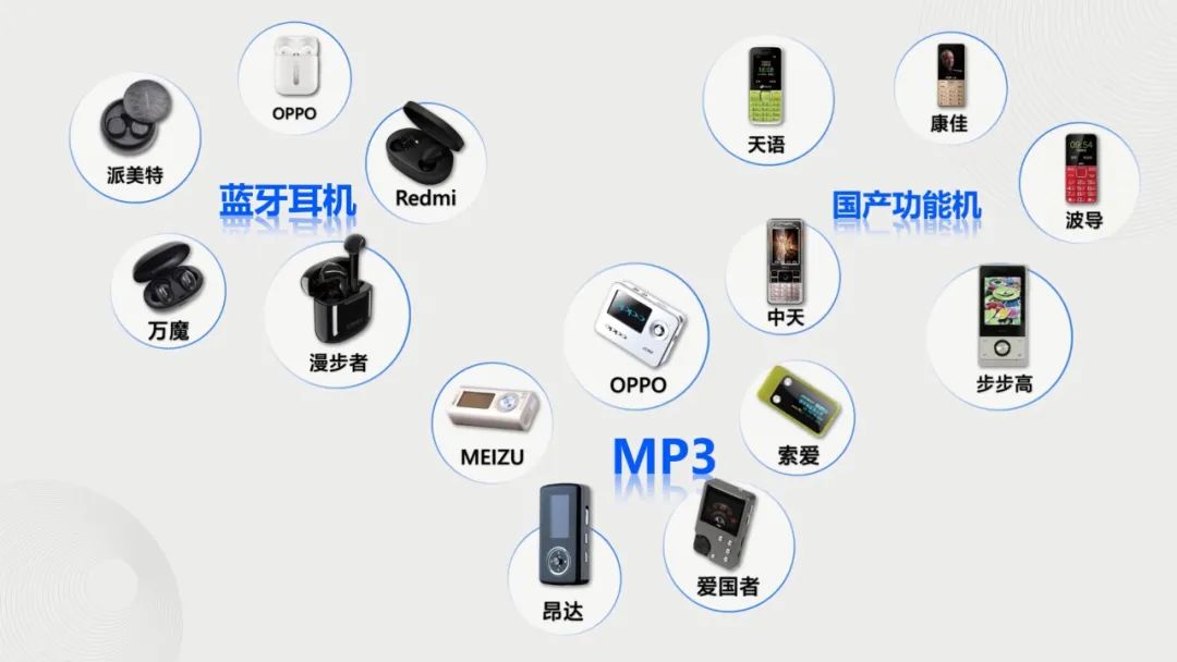Why is TP-LINK Always on the Wi-Fi List? The Mysterious Origins of This Brand
