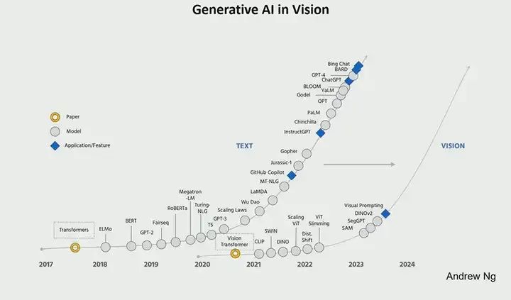 What Are the Future Challenges of Edge AI and Robotics According to NVIDIA?
