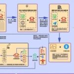 MultiAgent-Search: An Image Information Localization System Based on Multi-Agent Collaboration